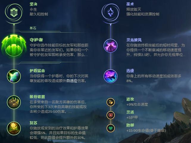 新赛季黑科技玩法,新赛季黑科技教学