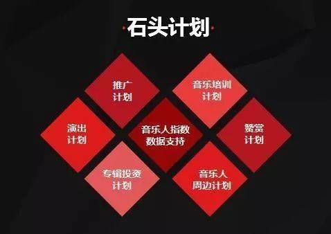 云音乐和逆水寒,云音乐金庸电影