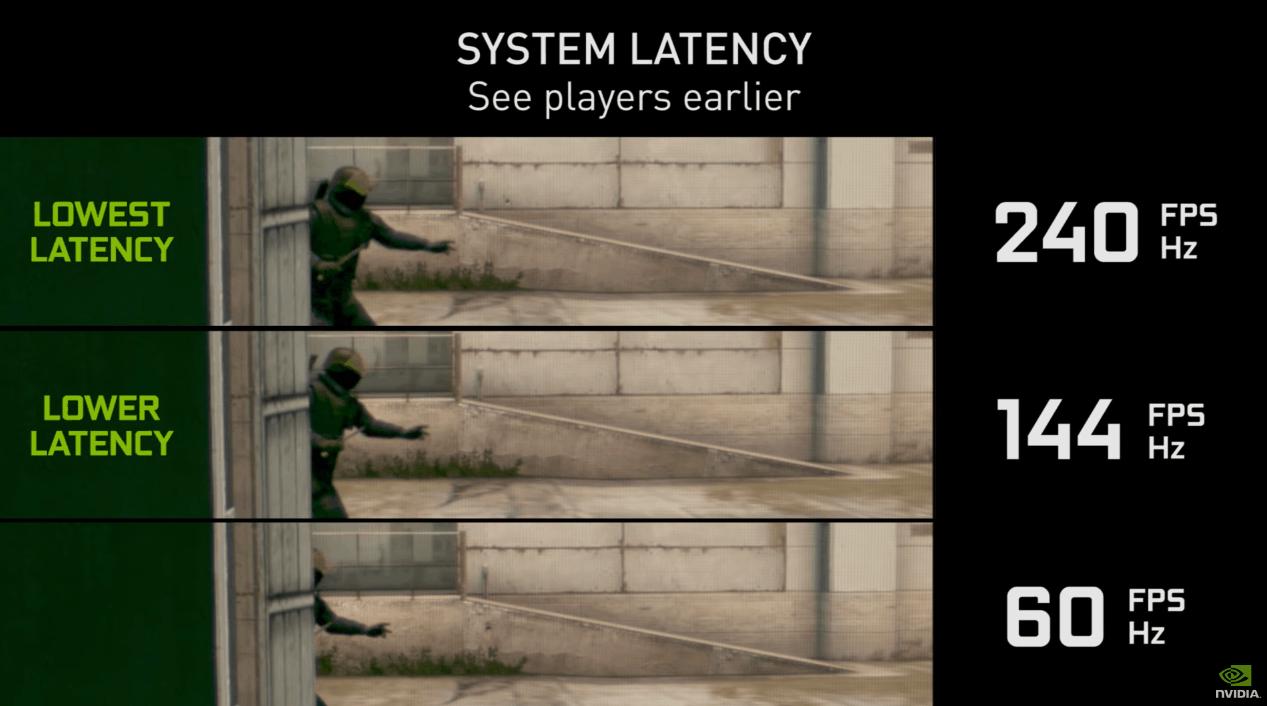 游戏卡顿帧数低不稳定是怎么回事,游戏卡顿不流畅怎么办amd