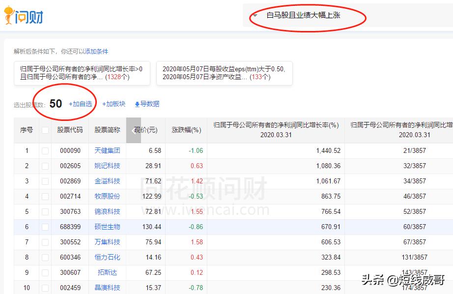 股市高手选股条件,股市短线高手如何选股