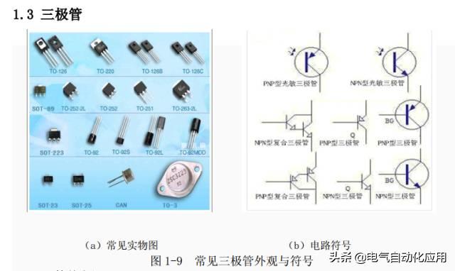 零基础学plc应该先学习哪些课程,如何能学好plc技术及应用