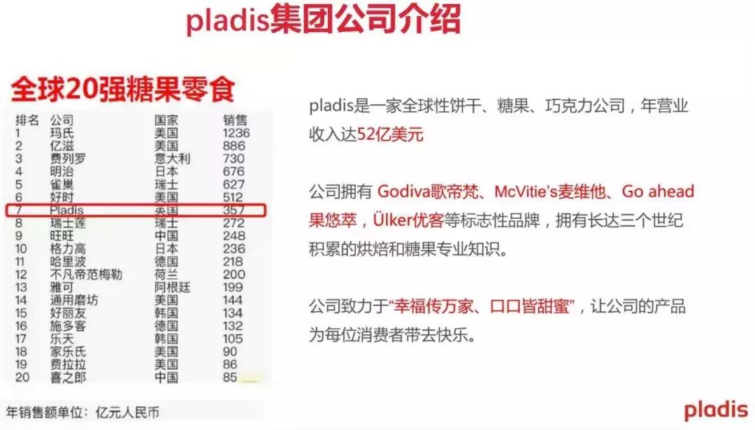 一个进口饼干品牌,入局社交电商,1天卖了1200万