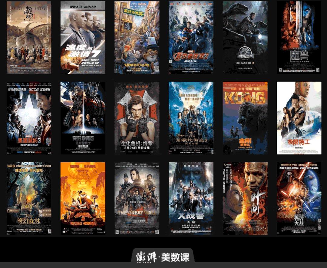 割了13年韭菜，全民愤怒！中国电影界的“大流氓”，何时能凉？