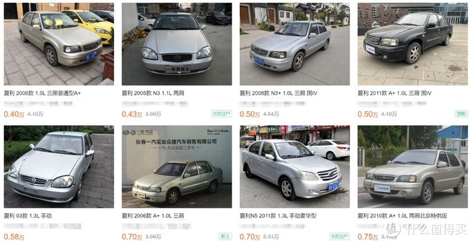 毫无用处的汽车知识篇十：八九十年代引进、合资车型赏析和经验