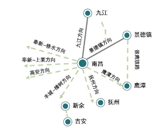 波哥谈房,波哥聊楼市