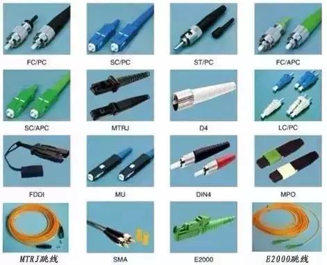 光纤终端盒盘纤教程,光纤熔接盒盘纤的示意图