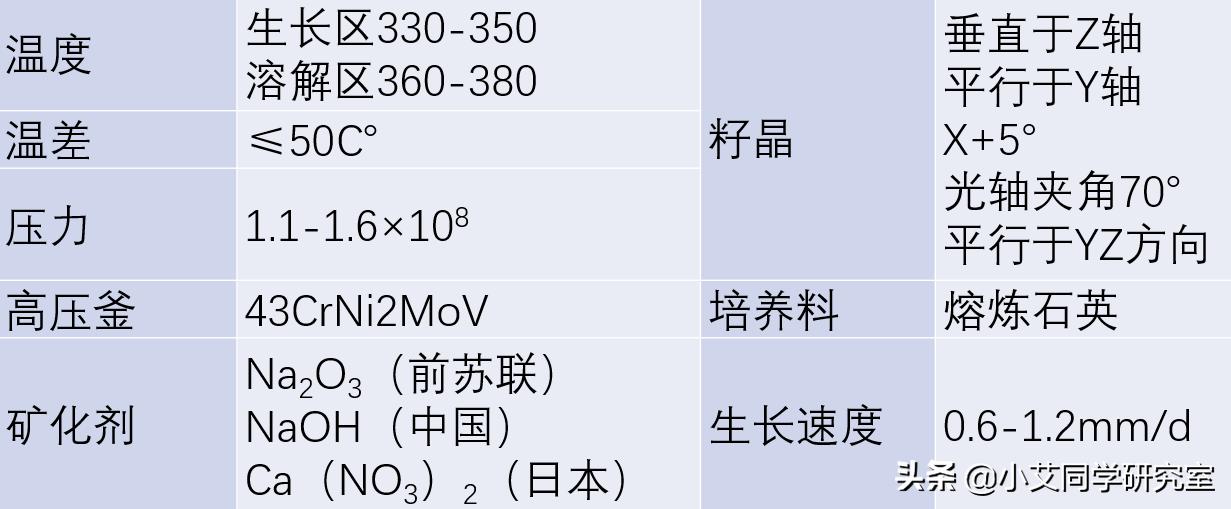 揭秘珠宝鉴定师的秘密,珠宝鉴定小常识