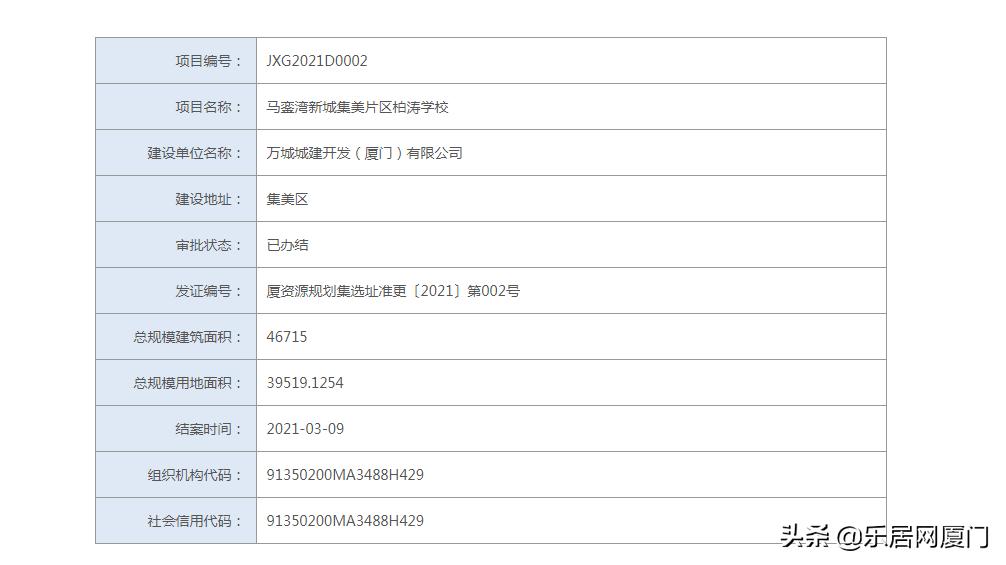 厦门新增学校,2022厦门有新学校吗