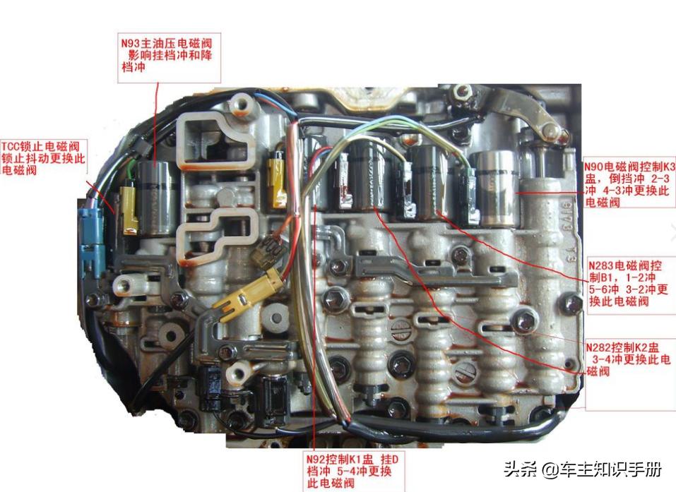 22万公里的大众速腾换挡顿挫，只花费200元搞定！