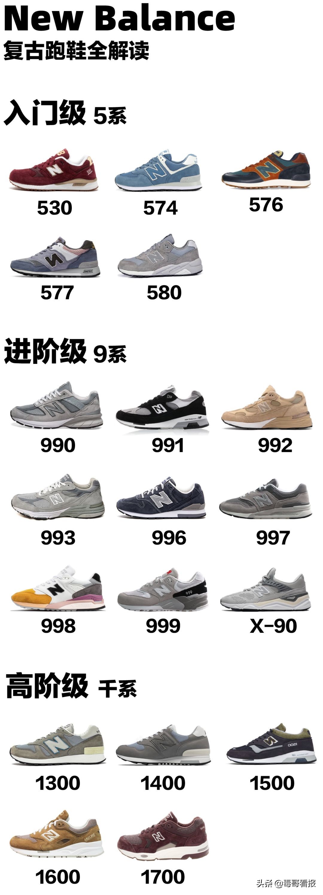 newbalance327真假对比,newbalance992真假鉴别