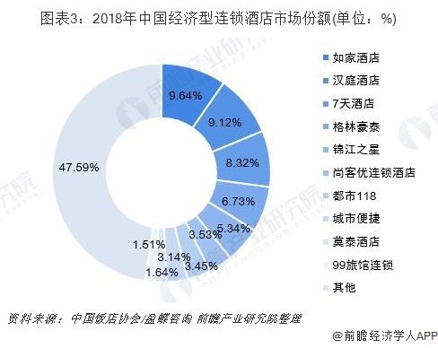 7天连锁酒店突然不住了怎么办,7天连锁酒店为什么消失了