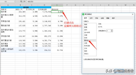 淘宝直通车溢价设置方法有哪些,淘宝黑五类产品怎么上直通车