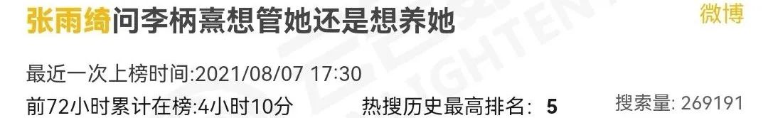 就算它抄袭，我也被好看哭了