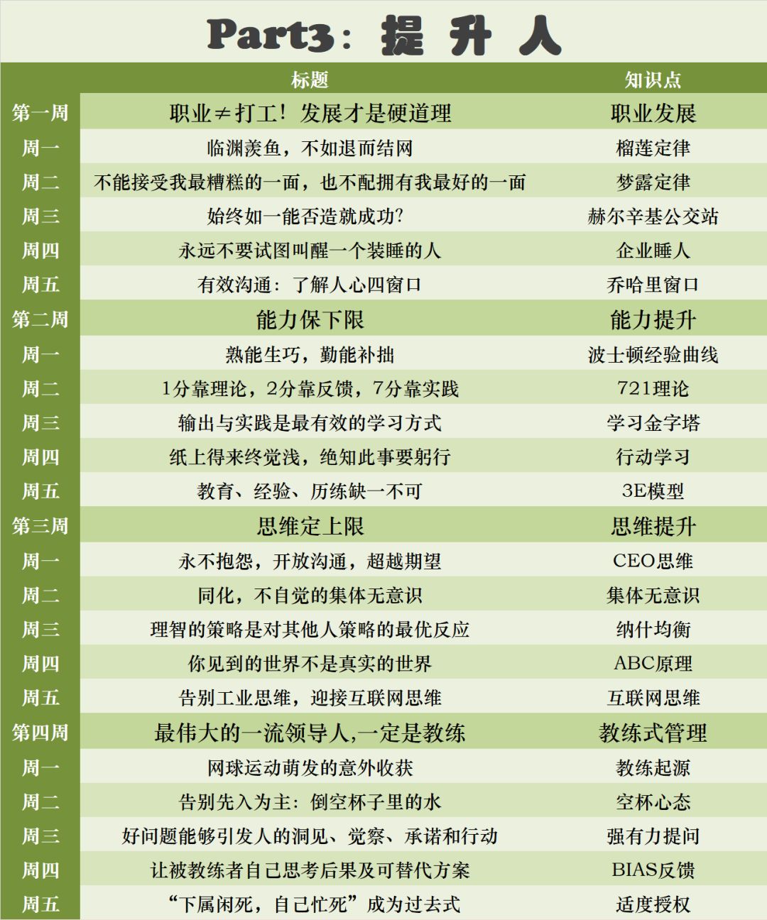 disc职业性格测试40题在线测试,disc性格测试一共多少题