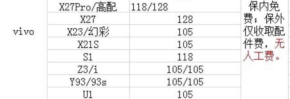 浅谈手机电池更换,干货2017最火5款手机电池更换攻略