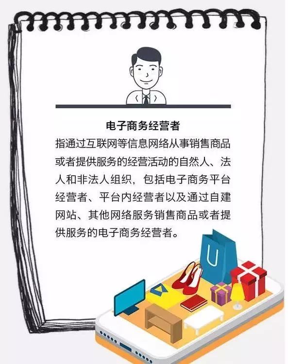 正式上线的电商法,电商法未发货