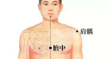 美白祛斑穴位,常按哪些穴位养生