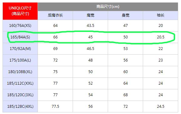 在淘宝上怎么选衣服好看,如何网上买衣服选到正确的尺码