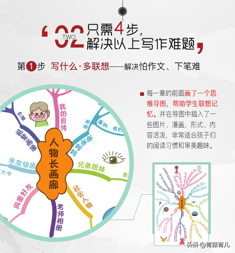 家长如何辅导小学生写作文,小学生写作文家长应该怎么辅导