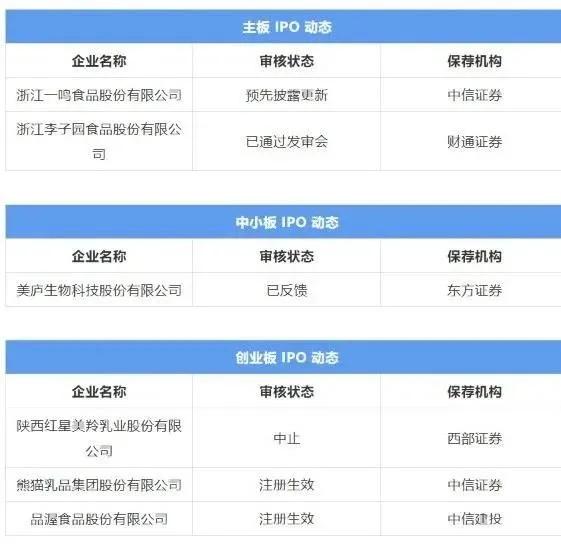 母婴日报伊利奶粉,母婴店蓓康僖奶粉