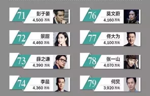 微商吹牛皮朋友圈,关于朋友圈里的微商