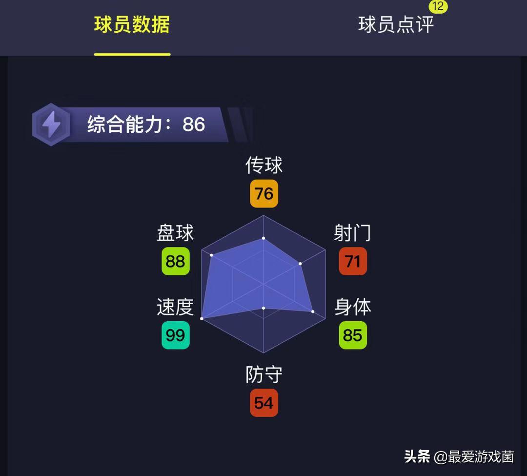 实况足球西班牙普卡阵容,实况足球西班牙中锋