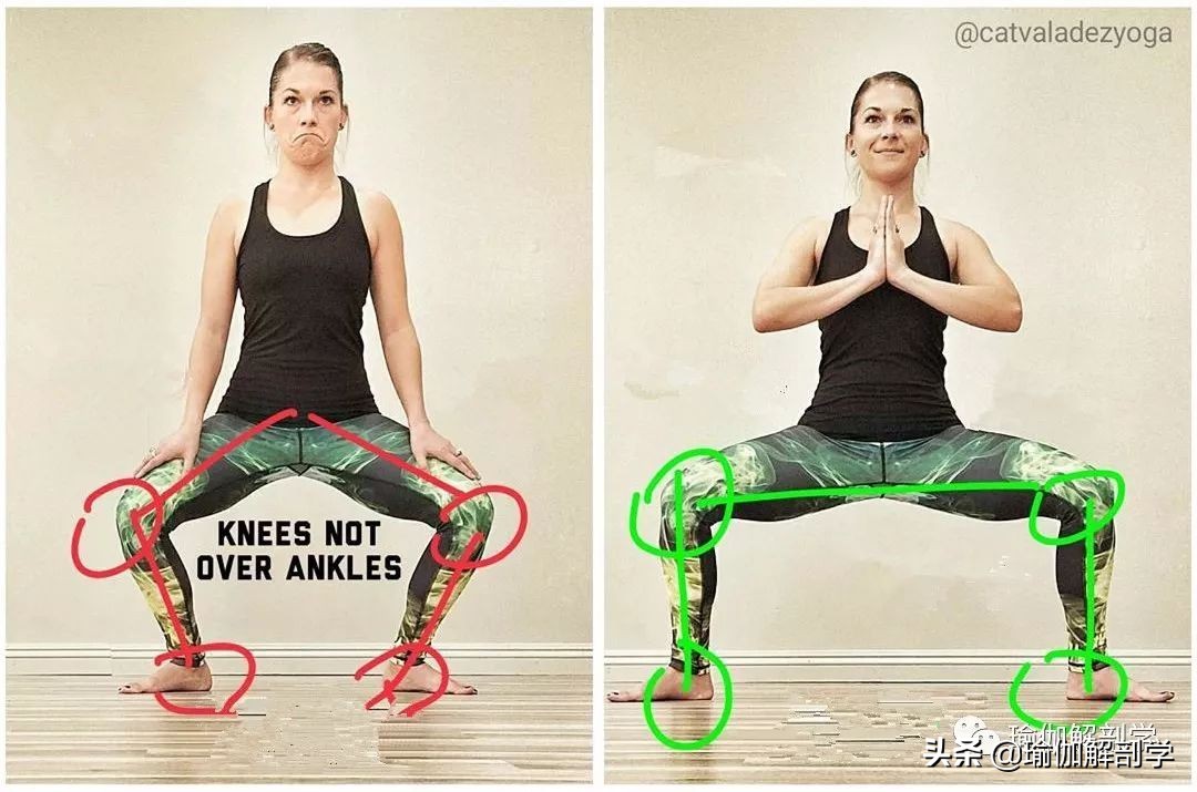 10个最新瑜伽体式正误对比图,瑜伽最容易错的正误对比图