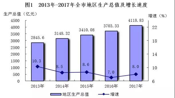 广西梧州发展史,广西梧州跟柳州哪个发展比较好