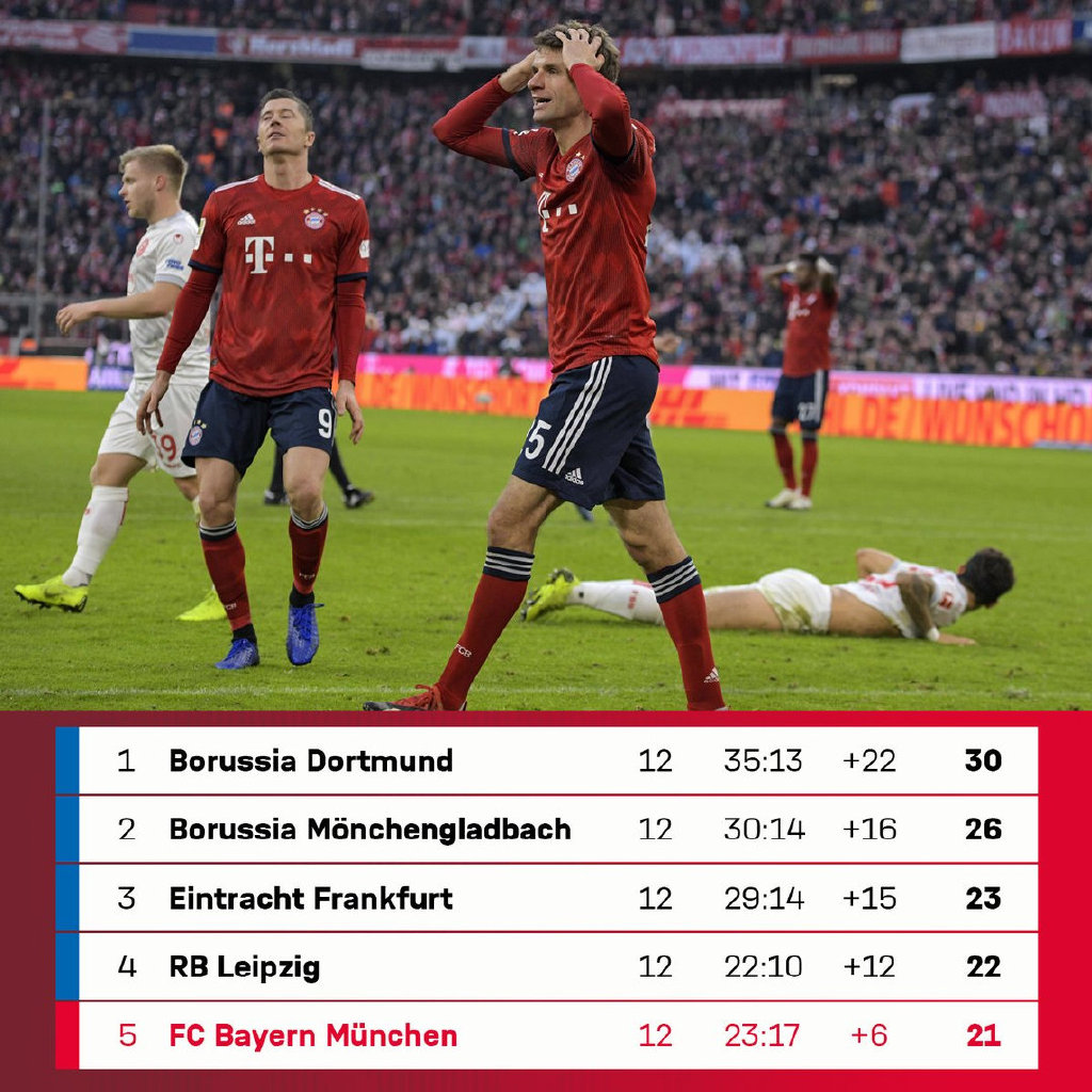 历史欧冠拜仁和皇马对决,拜仁皇马欧冠交锋史传奇对决