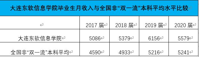 麦可思研究院2022就业蓝皮书pdf,麦可思就业报告去哪看