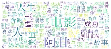 豆瓣电影排行榜top500,豆瓣电影年度榜单大全