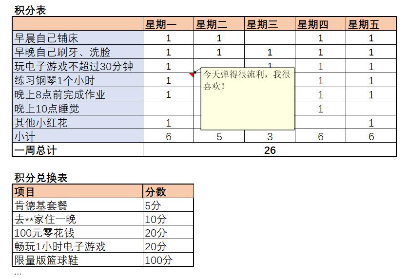 让孩子接纳缺点的互动游戏,培养孩子独立能力的互动游戏