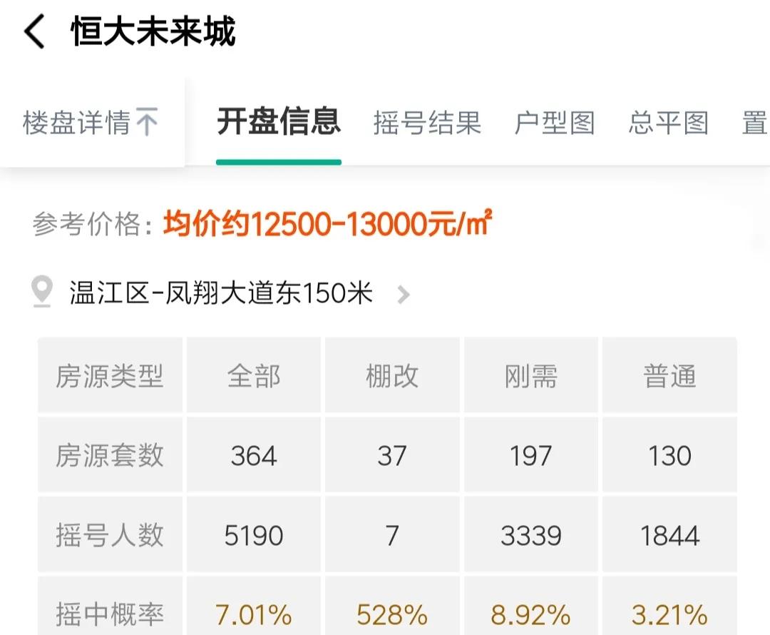 曾经爱理不理现在高攀不起视频,曾经爱理不理如今高不可攀