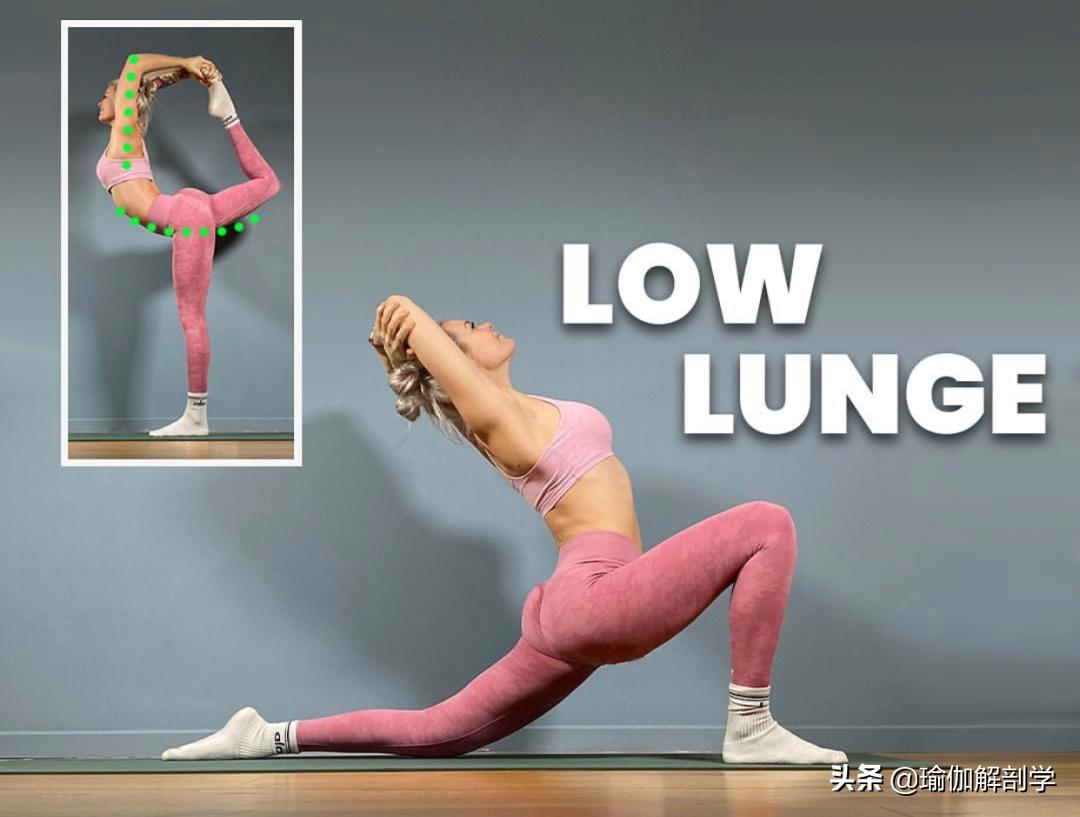 舞王式瑜伽的正确练习方法,怎样去练瑜伽舞王式手臂翻转