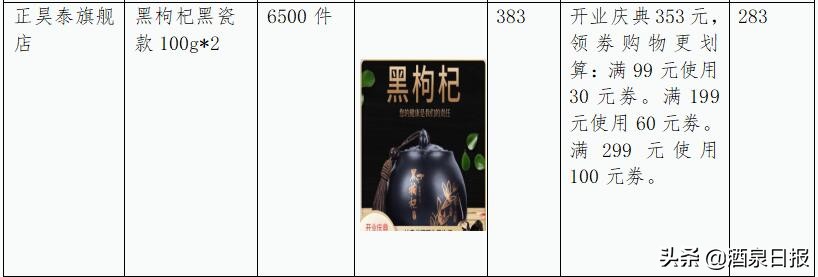 鐢樿們閰掓硥甯﹁揣涓撳満,閰掓硥鐩存挱甯﹁揣涓撳満