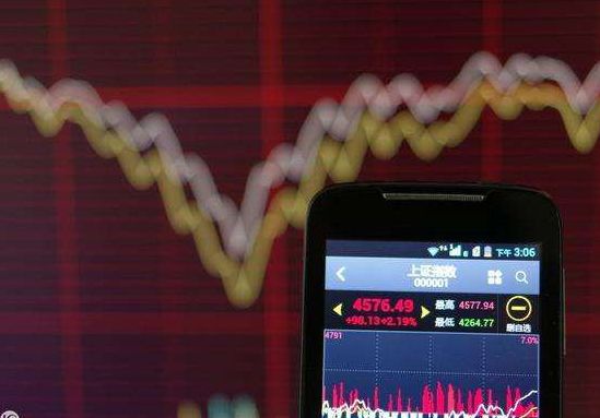 股市关键要素,股市重点核心分析