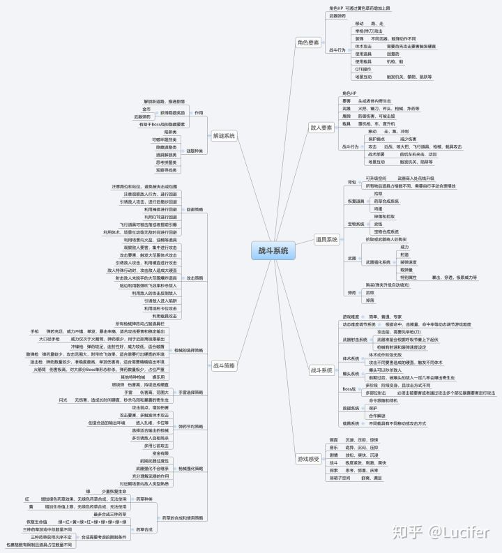 回顾中国30年电子游戏史,从古至今游戏的发展及变迁
