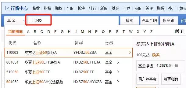 基金投资入门与技巧有哪些呢,基金投资干货