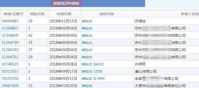 从「神仙水」到「小x瓶」,美妆圈黑话升级的谜