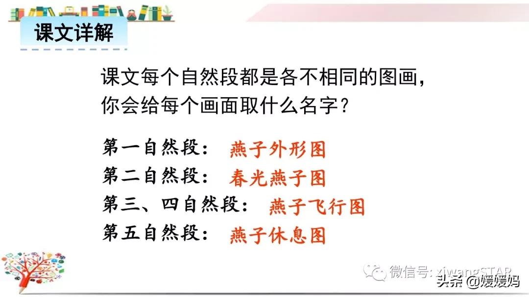三年级下册燕子1到3自然段背诵,部编教材三年级下册语文2燕子