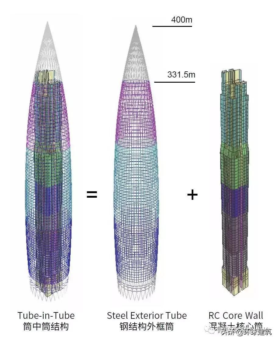 深圳华润春笋大厦原设计,深圳最美地标华润大厦