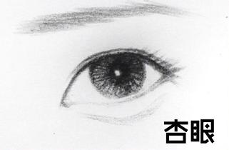 眼型可以不整形改变吗,怎么改变眼型不整容