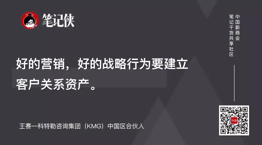能不能抓住用户，看这4张底牌就知道