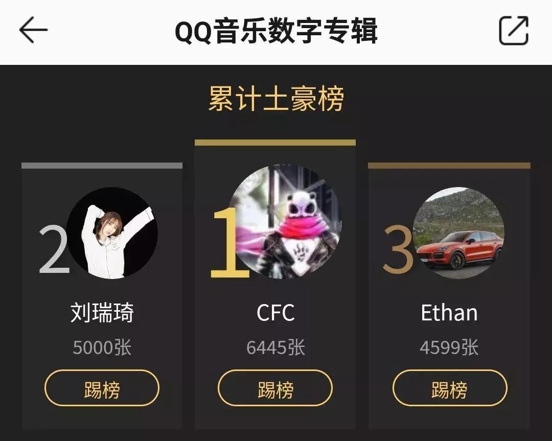 说好不哭刷屏什么梗,说好不哭为什么刷屏