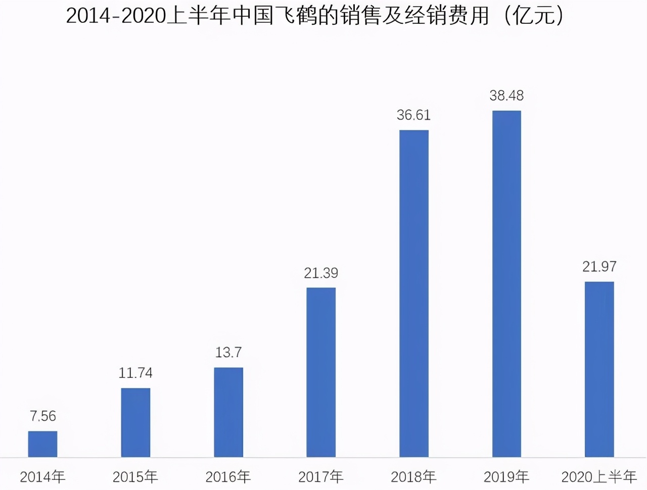 为什么还有人买国产奶粉,为什么进口奶粉比国产奶粉便宜