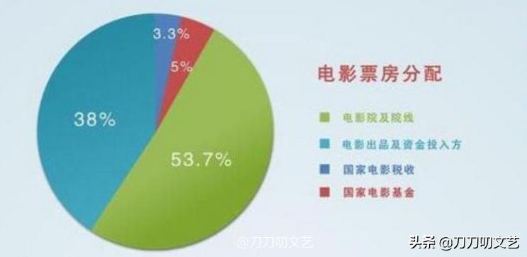 鍝悞鍚翠含,鍚翠含鍝悞