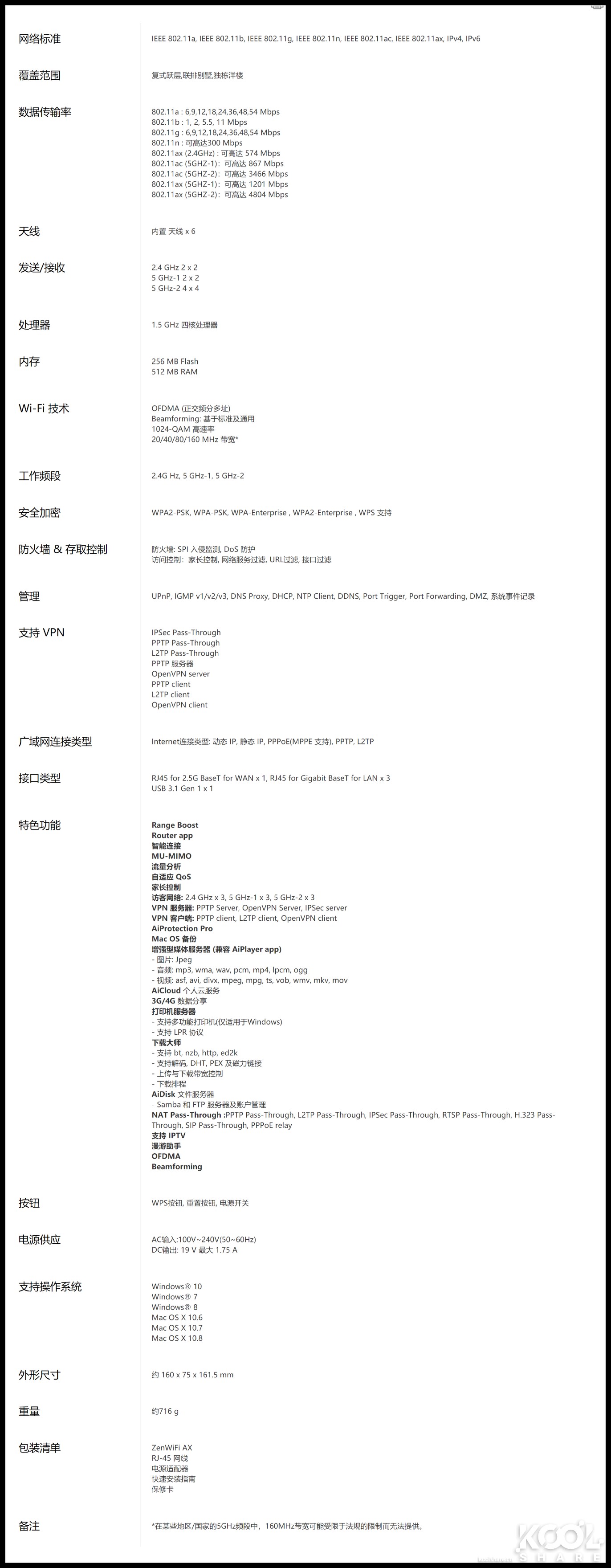 华硕灵耀ax6600和ax7800能组网吗,华硕灵耀ax6600aimeshac88u