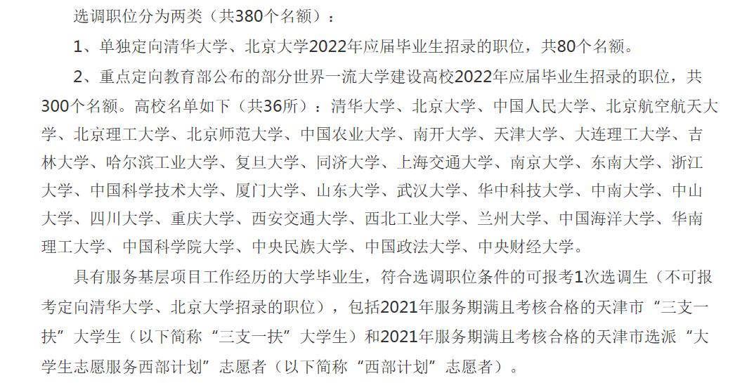 上海选调生2022选调高校名单,上海市定向选调高校范围