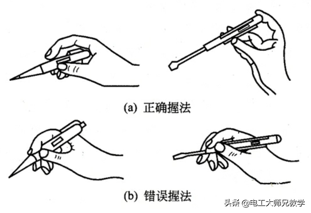 多功能验电笔的使用,10kv验电笔使用方法