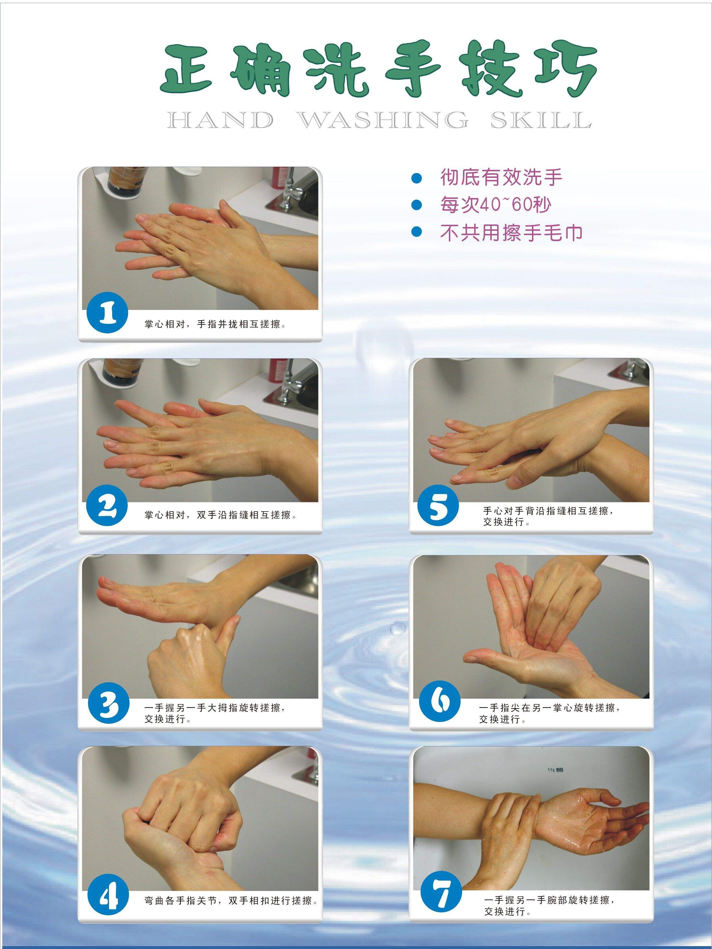 新冠病毒离体能活多久？做好这几点，将能有效避免病毒接触传播